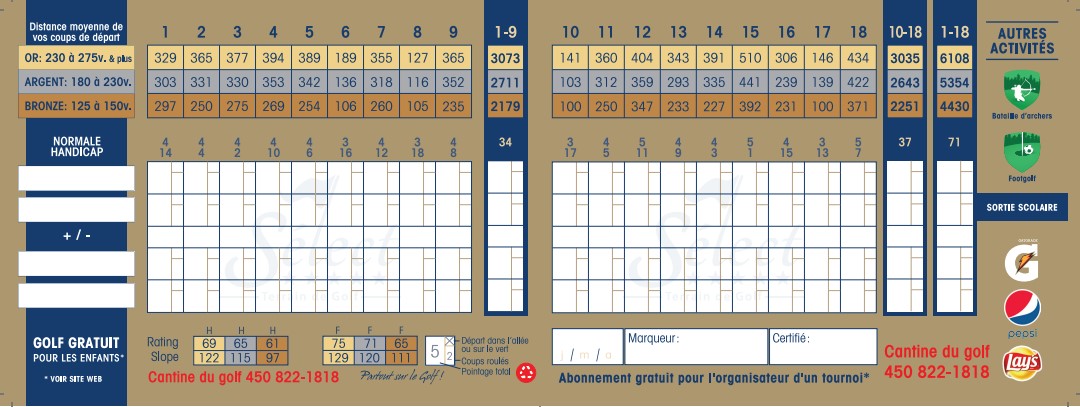 verso carte pointage 20224